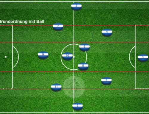 Möglichkeiten im Spielaufbau im 4-2-3-1 vs Raute, 4-3-3, 4-2-3-1